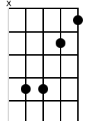 x,13,13,11,10